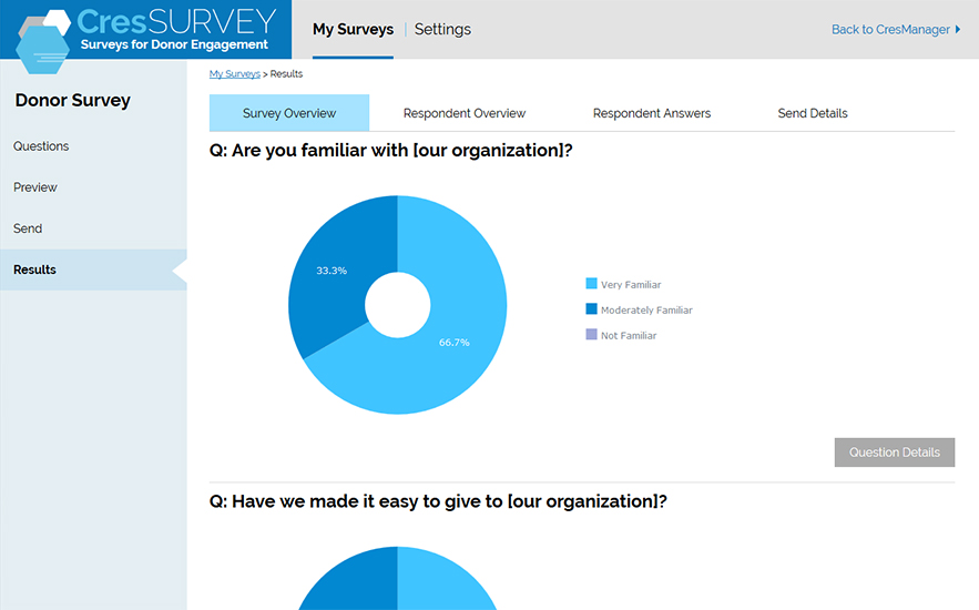 Survey Analytics Survey Analytics